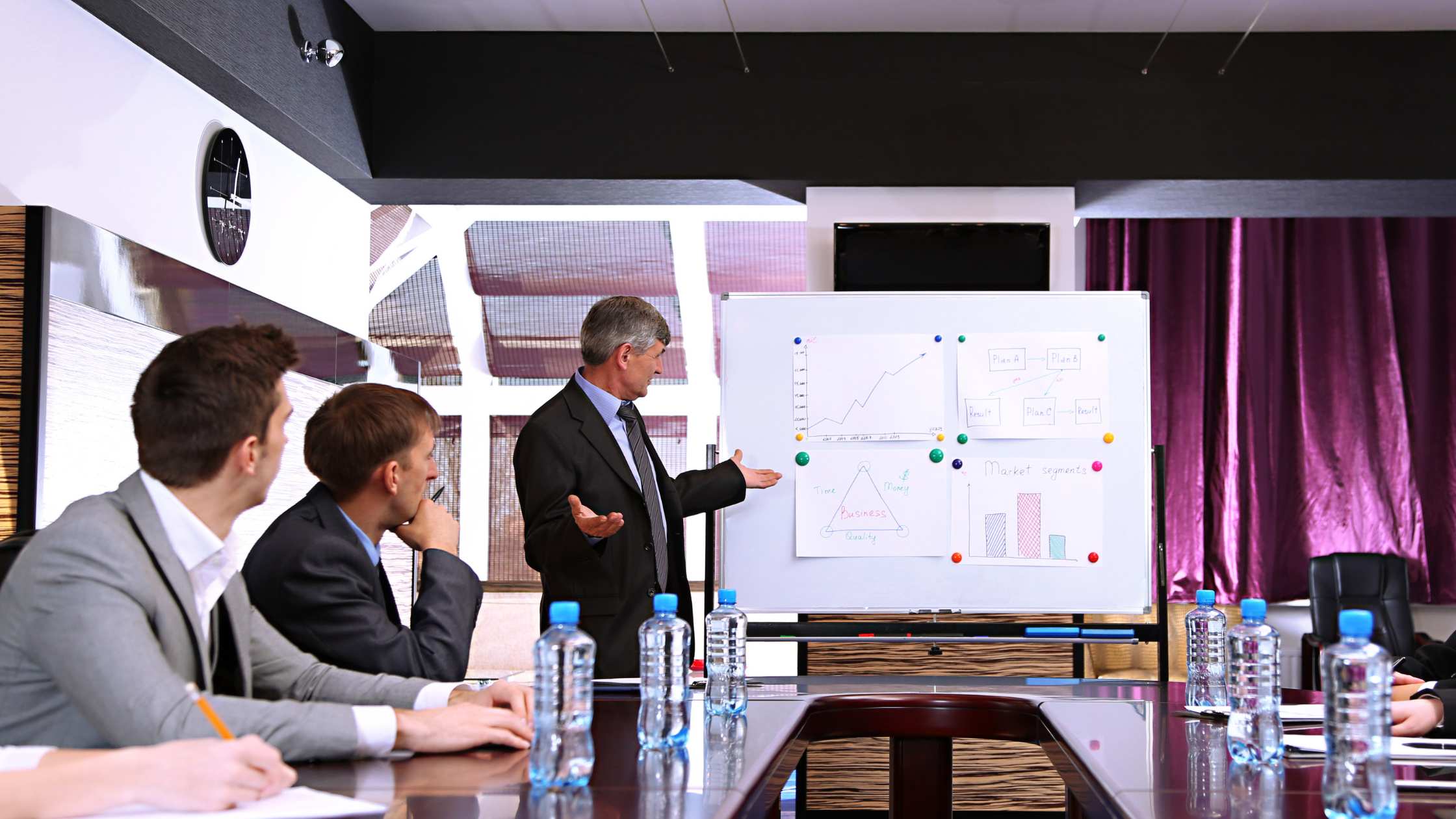 Training For Your Employees