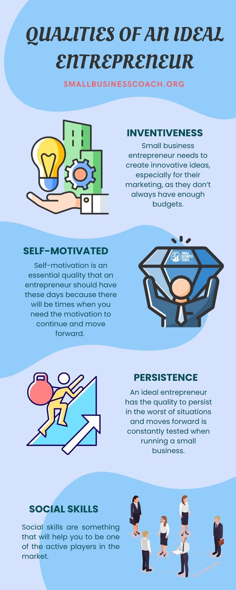 Entrepreneur Success