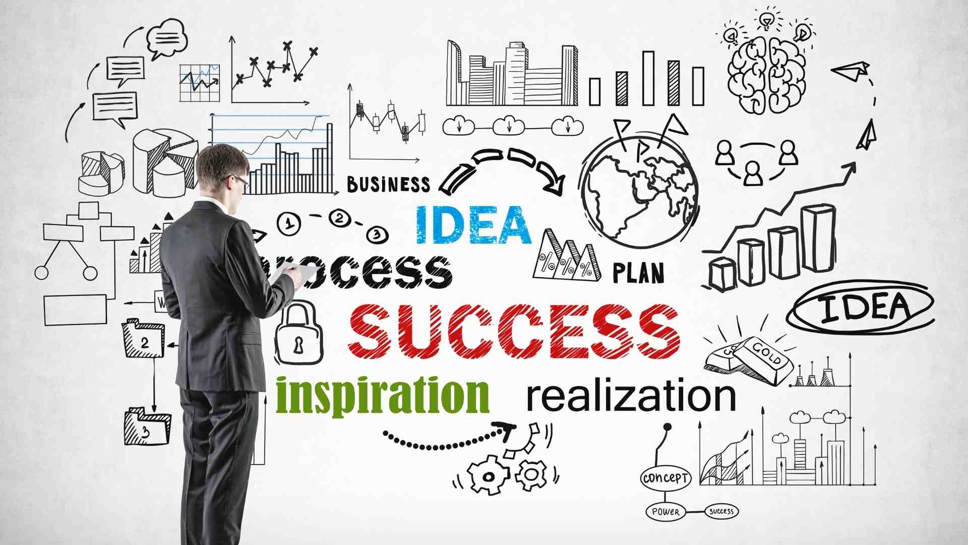 Guide To Effective Business Success Guide To Effective Business Success