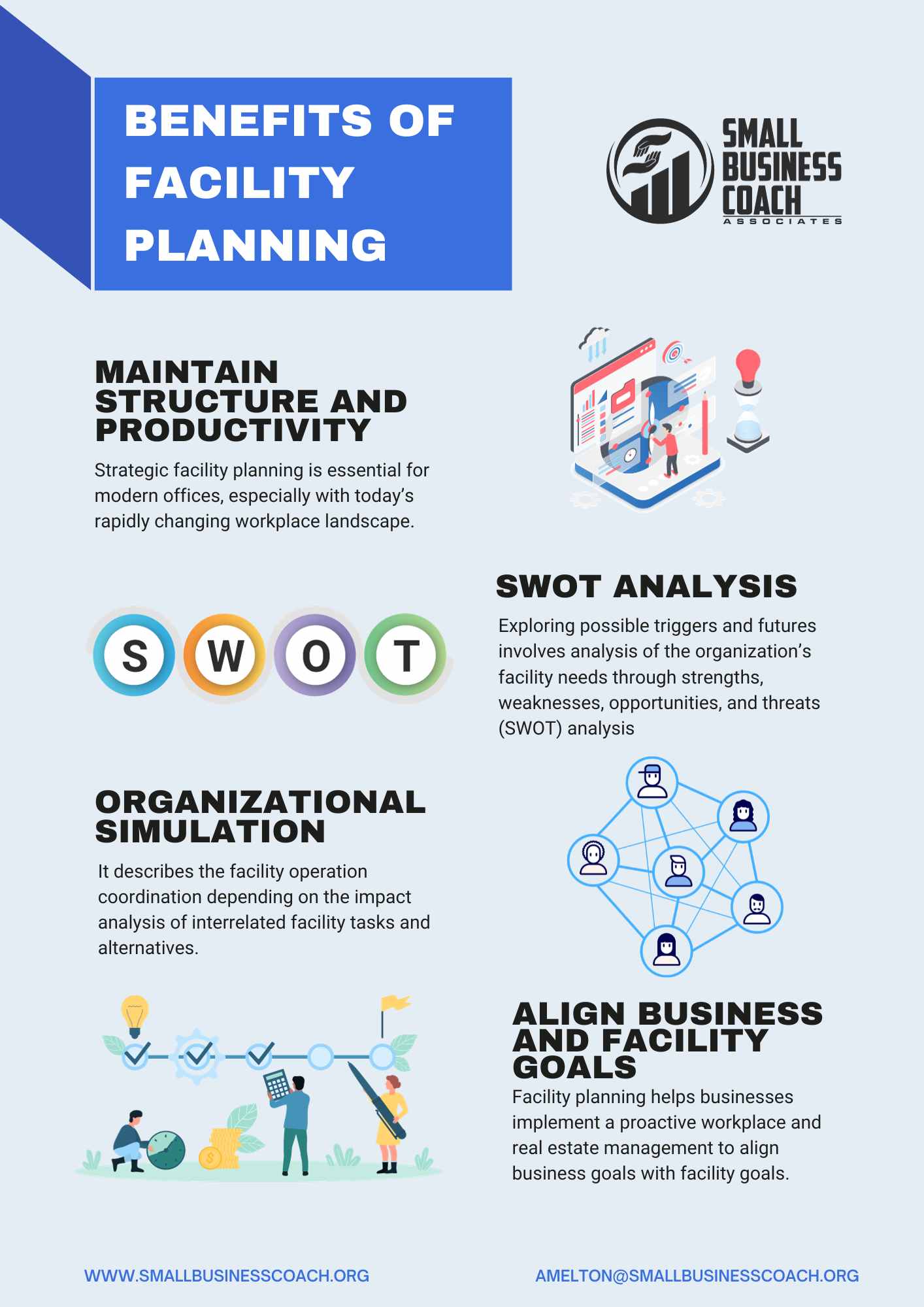 5 Benefits Of Facility Planning | Easy Solutions!