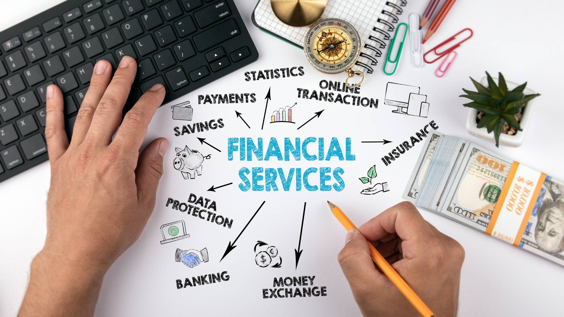 financial-services