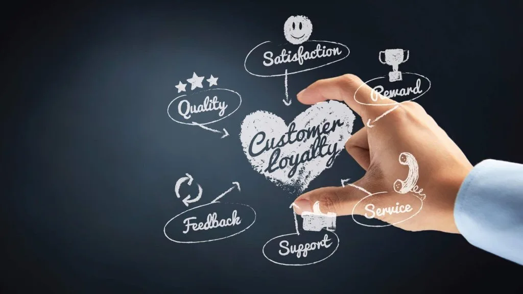 boosting your brands using custom trophies
