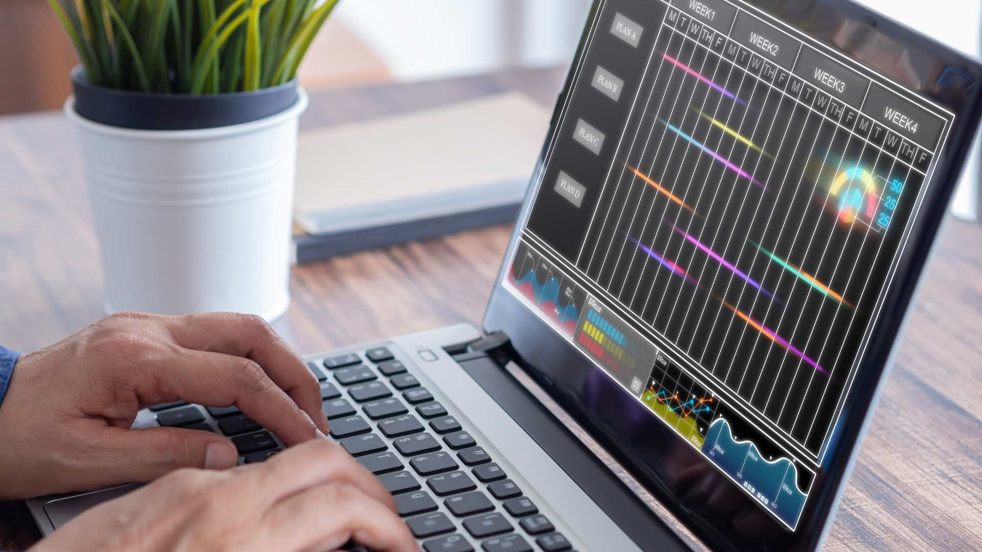 guide on using key kpis in quality management systems